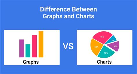 www castedraw.com|Make any chart or diagram hand.